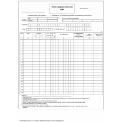 Karta przeprowadzonych zajęć stosowana na kursie dla kandydatów na kierowców lub motorniczych