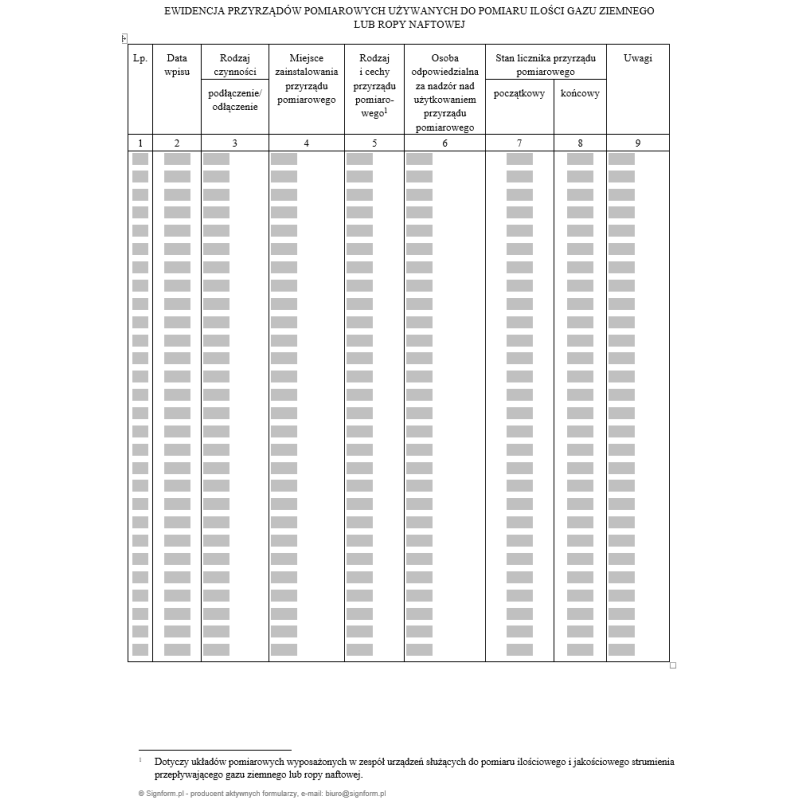 Ewidencja przyrządów pomiarowych używanych do pomiaru ilości gazu ziemnego lub ropy naftowej