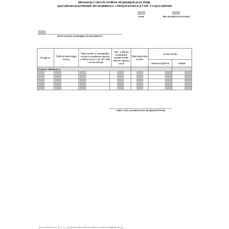 Informacja o zwrocie środków otrzymanych przez Bank sporządzana na podstawie zleceń płatności, o których mowa w § 3 ust. 1 rozporządzenia
