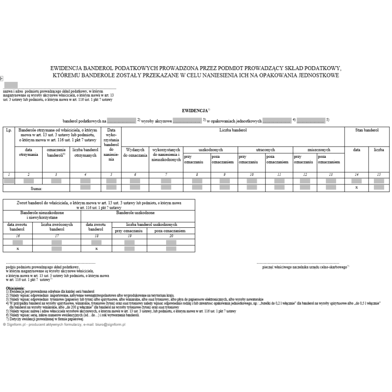 Ewidencja banderol podatkowych prowadzona przez podmiot prowadzący skład podatkowy, któremu banderole zostały przekazane w celu naniesienia ich na opakowania jednostkowe