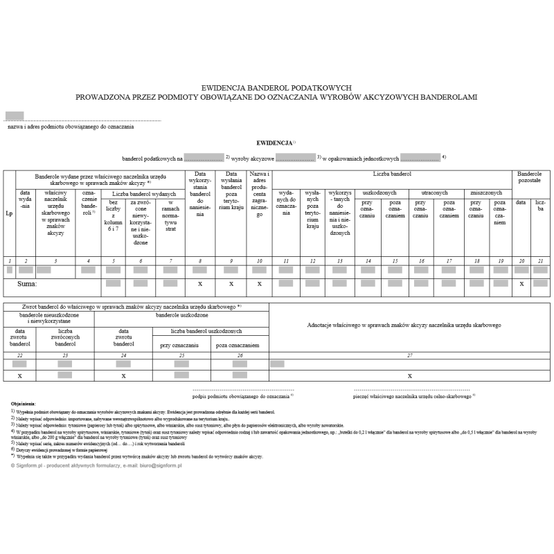 Ewidencja banderol podatkowych prowadzona przez podmioty obowiązane do oznaczania wyrobów akcyzowych banderolami