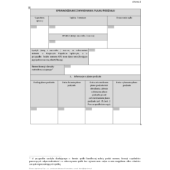 Sprawozdanie z wykonania planu podziału