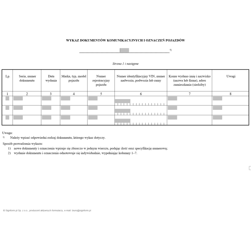 Wykaz dokumentów komunikacyjnych i oznaczeń pojazdów