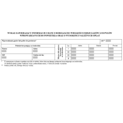 Wykaz zawierający informacje i dane o rodzajach i wielkości emisji gazów lub pyłów wprowadzanych do powietrza oraz o wysokości należnych opłat
