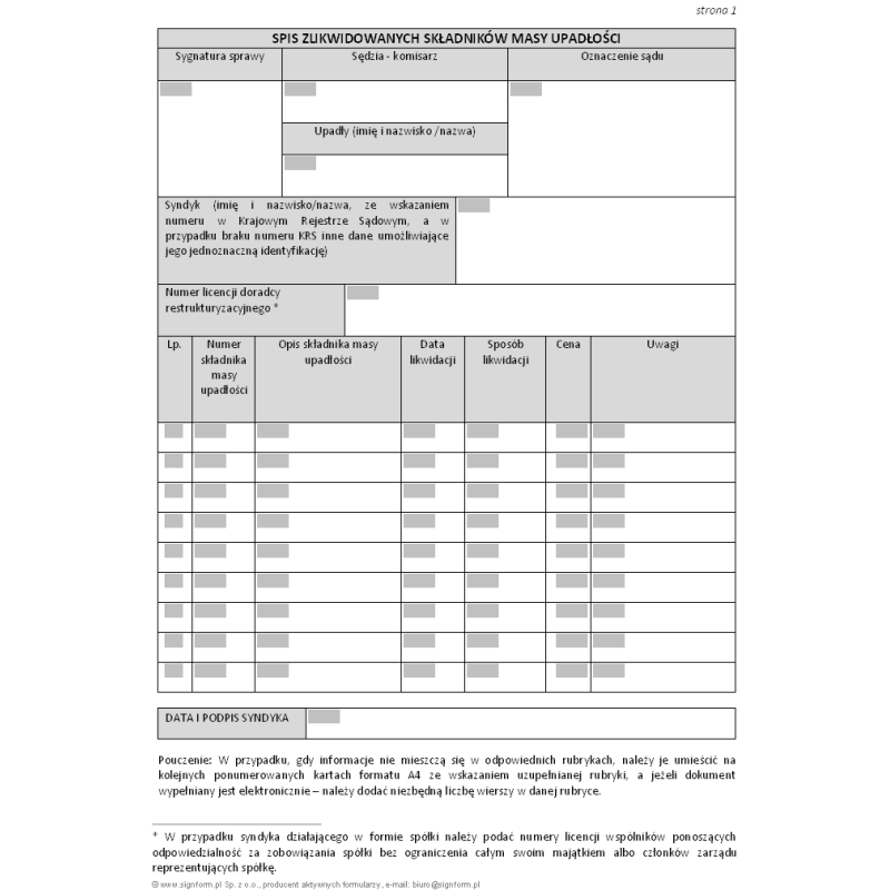 Spis zlikwidowanych składników masy upadłościowej