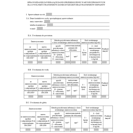 Sprawozdanie zawierające dane o przekroczeniu wartości progowych dla uwolnień i transferów zanieczyszczeń oraz transferów odpadów + Dane niezbędne do identyfikacji zakładu