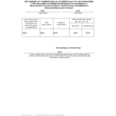 Zestawienie dat i numerów decyzji zatwierdzających lub zawiadomień o przyjęciu bez zastrzeżeń wcześniejszych dokumentacji geologicznych złoża kopaliny i dodatków do dokumentacji geologicznej złoża kopaliny