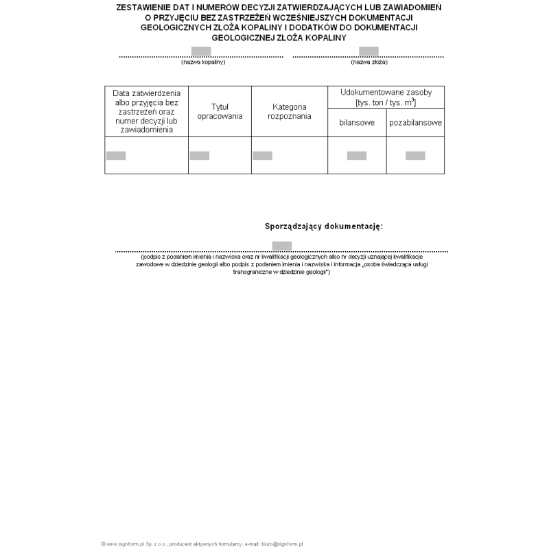 Zestawienie dat i numerów decyzji zatwierdzających lub zawiadomień o przyjęciu bez zastrzeżeń wcześniejszych dokumentacji geologicznych złoża kopaliny i dodatków do dokumentacji geologicznej złoża kopaliny
