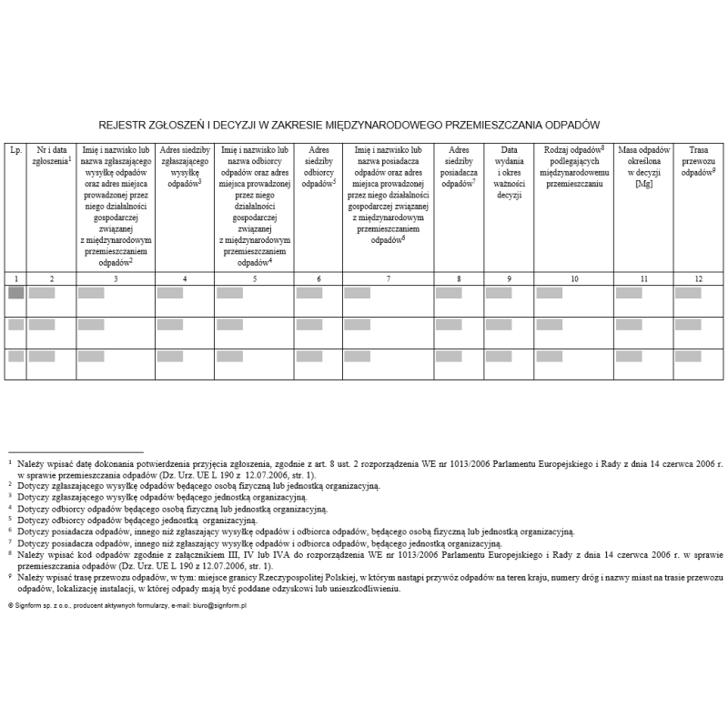 Rejestr zgłoszeń i decyzji w zakresie międzynarodowego przemieszczania odpadów