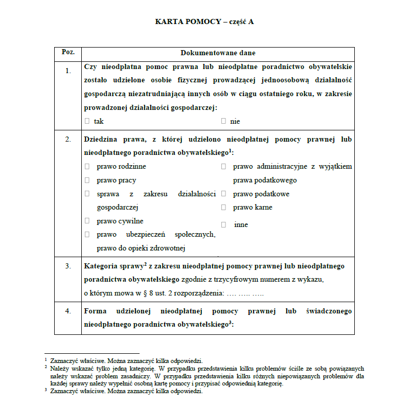 Karta pomocy (nieodpłatna pomoc prawna oraz nieodpłatne poradnictwo obywatelskie)