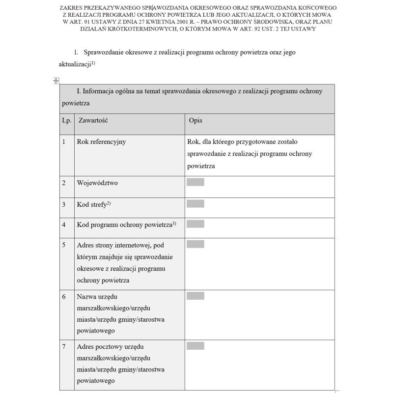 Zakres przekazywanego sprawozdania okresowego oraz sprawozdania końcowego z realizacji programu ochrony powietrza