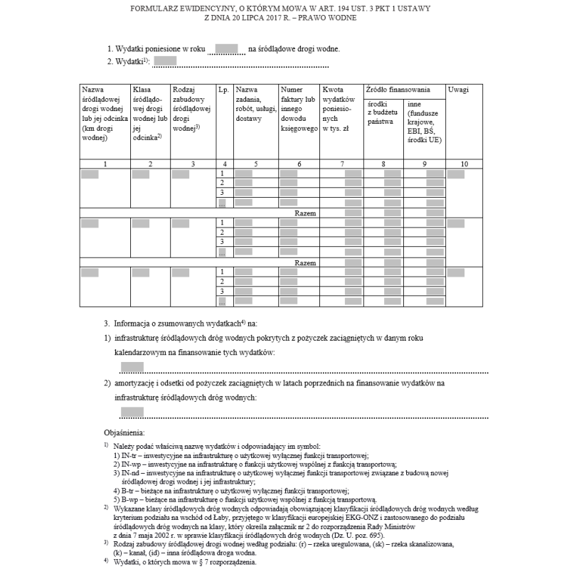 Wzory ewidencji żeglugowego wykorzystania śluz i pochylni przez statki oraz ewidencji wydatków poniesionych na rozwój i utrzymanie śródlądowych dróg wodnych i ich infrastruktury