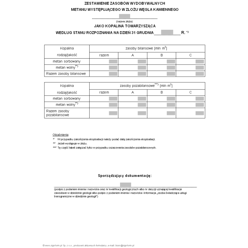 Zestawienie zasobów wydobywalnych metanu występującego w złożu węgla kamiennego jako kopalina towarzysząca