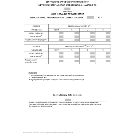 Zestawienie zasobów wydobywalnych metanu występującego w złożu węgla kamiennego jako kopalina towarzysząca