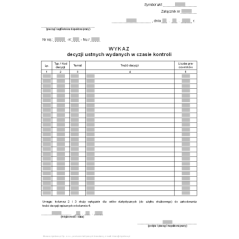 Wzór wykazu decyzji ustnych, wydanych w czasie kontroli (PIP)