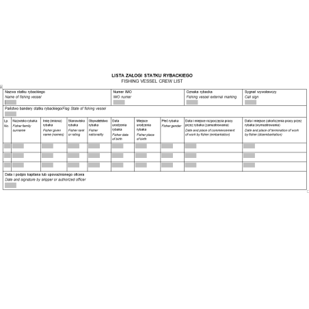 Lista załogi statku rybackiego