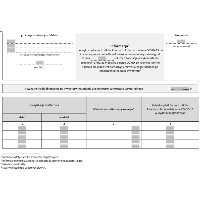 Informacja o wykorzystaniu środków Funduszu Przeciwdziałania COVID-19 na inwestycyjne zadania dla jednostek samorządu terytorialnego