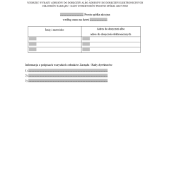 Wykaz adresów do doręczeń albo adresów do doręczeń elektronicznych członków zarządu / rady dyrektorów prostej spółki akcyjnej