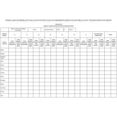 Formularz do przekazywania danych dotyczących przeprowadzonych kontroli stanu technicznego pojazdów