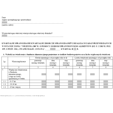 Kwartalne sprawozdanie / kwartalne zbiorcze sprawozdanie z realizacji zadań przewidzianych w ustawie z dnia 7 września 2007 r. o pomocy osobom uprawnionym do alimentów