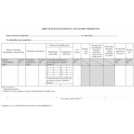 Arkusz oceny kandydata do Służby Więziennej