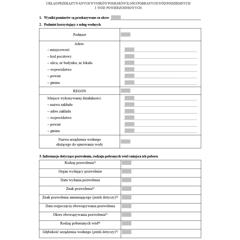 Układ przekazywanych wyników pomiarów ilości pobranych wód podziemnych i wód powierzchniowych