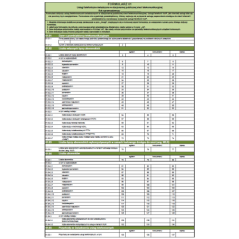 Formularz 01 - Usługi telefoniczne świadczone w stacjonarnej publicznej sieci telekomunikacyjnej