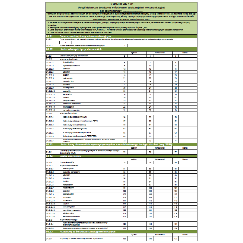 Formularz 01 - Usługi telefoniczne świadczone w stacjonarnej publicznej sieci telekomunikacyjnej
