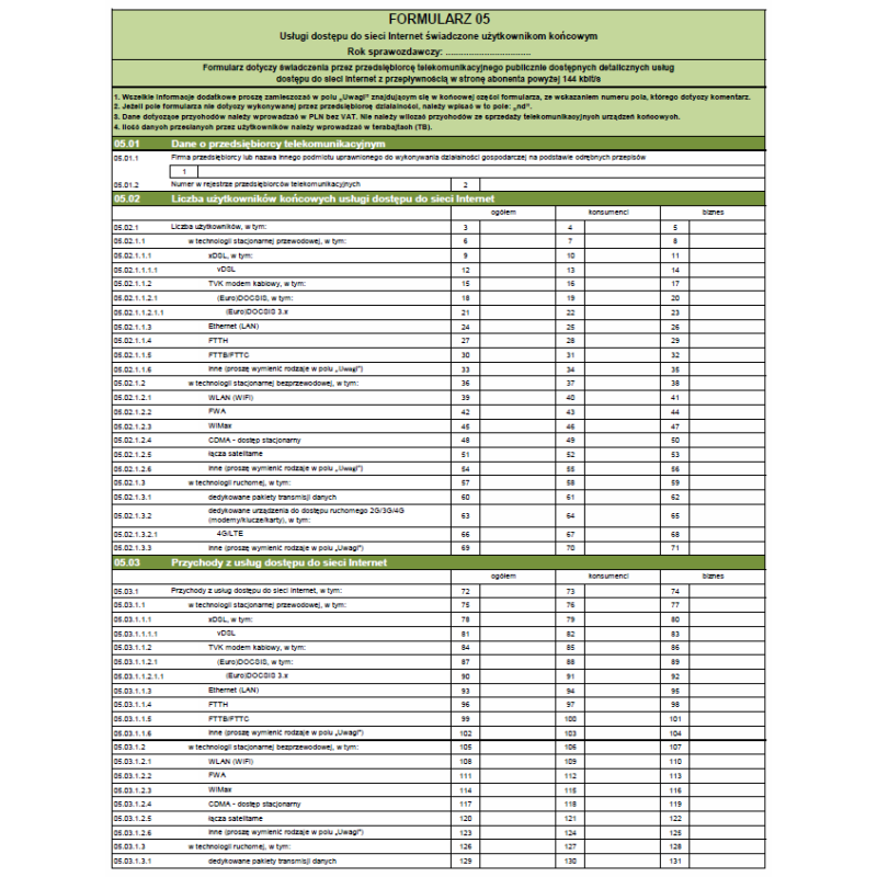 Formularz 05 - Usługi dostępu do sieci Internet świadczone użytkownikom końcowym