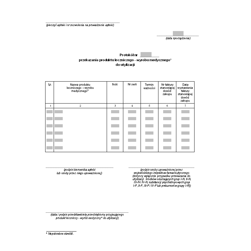 Protokół przekazania produktu leczniczego - wyrobu medycznego do utylizacji