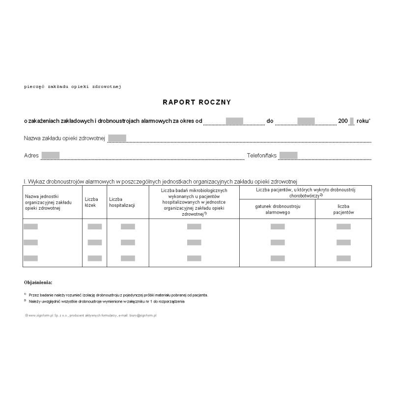Raport roczny o zakażeniach zakładowych i drobnoustrojach alarmowych
