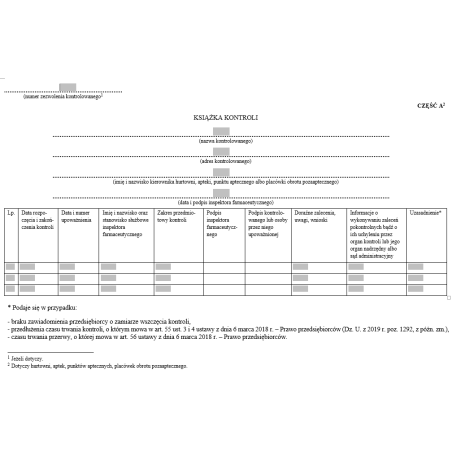 Książka kontroli i inspekcji hurtowni, apteki, punktu aptecznego albo placówki obrotu pozaaptecznego przez Państwową Inspekcję Farmaceutyczną