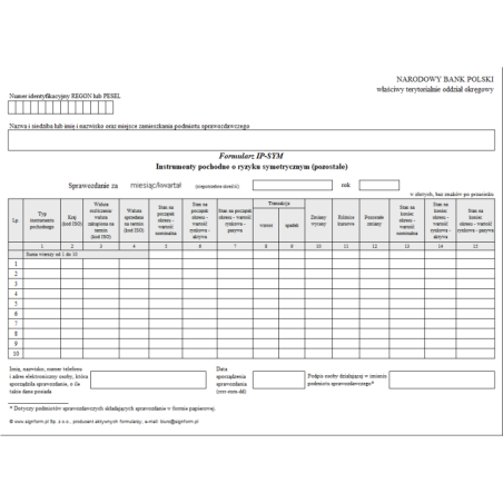 Formularz IP-SYM