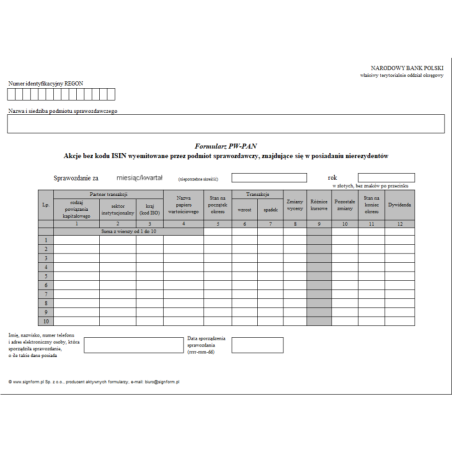 Formularz PW-PAN