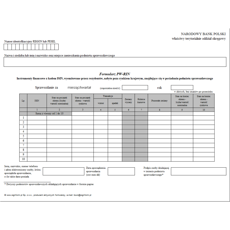 Formularz PW-RIN