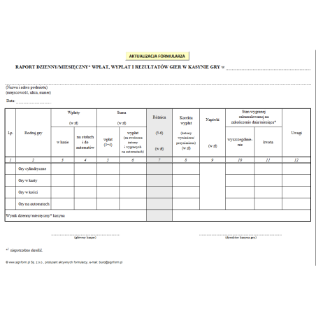 Raport dzienny/miesięczny wpłat, wypłat i rezultatów gier w kasynie gry