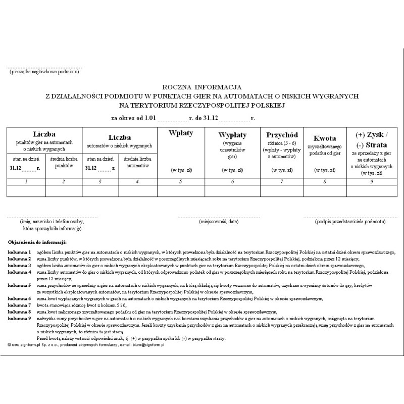 Roczna informacja z działalności podmiotu w punktach gier na automatach o niskich wygranych na terytorium Rzeczypospolitej Polskiej