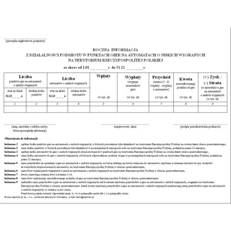 Roczna informacja z działalności podmiotu w punktach gier na automatach o niskich wygranych na terytorium Rzeczypospolitej Polskiej