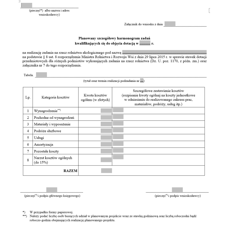 Rozliczenie dotacji na pokrycie kosztów wykonania badania podstawowego na rzecz postępu biologicznego w produkcji zwierzęcej, postępu biologicznego w produkcji roślinnej, rolnictwa ekologicznego + Planowany szczegółowy harmonogram zadań Rozliczenie dotacji na pokrycie kosztów wykonania badania podstawowego na rzecz postępu biologicznego w produkcji zwierzęcej, postępu biologicznego w produkcji roślinnej, rolnictwa ekologicznego + Planowany szczegółowy harmonogram zadań