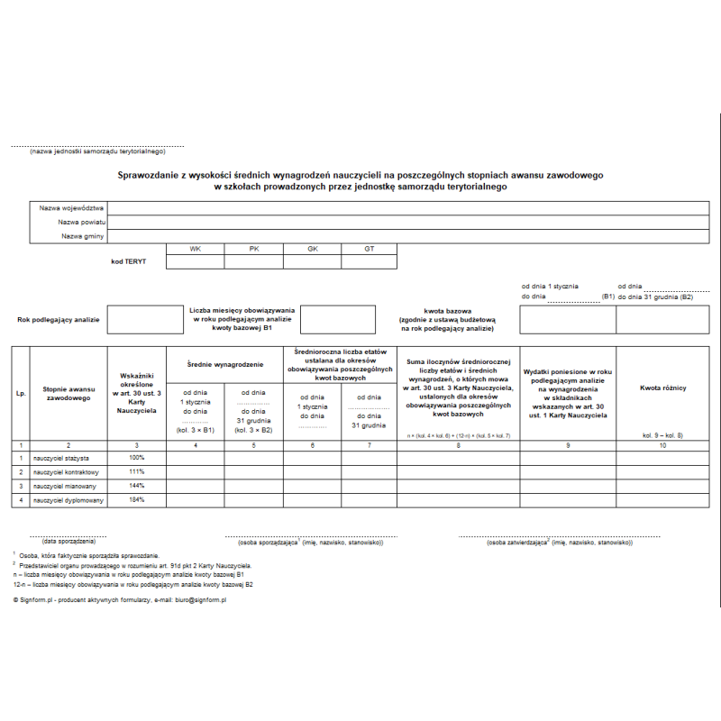 Sprawozdanie z wysokości średnich wynagrodzeń nauczycieli na poszczególnych stopniach awansu zawodowego w szkołach prowadzonych przez jednostkę samorządu terytorialnego