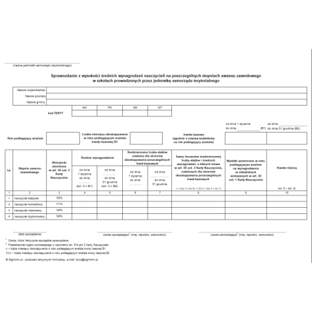 Sprawozdanie z wysokości średnich wynagrodzeń nauczycieli na poszczególnych stopniach awansu zawodowego w szkołach prowadzonych przez jednostkę samorządu terytorialnego