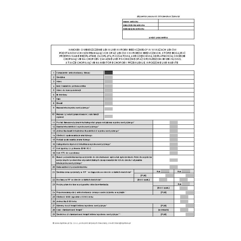Wniosek o umieszczenie leku lub wyrobu medycznego w wykazach leków podstawowych i uzupełniających