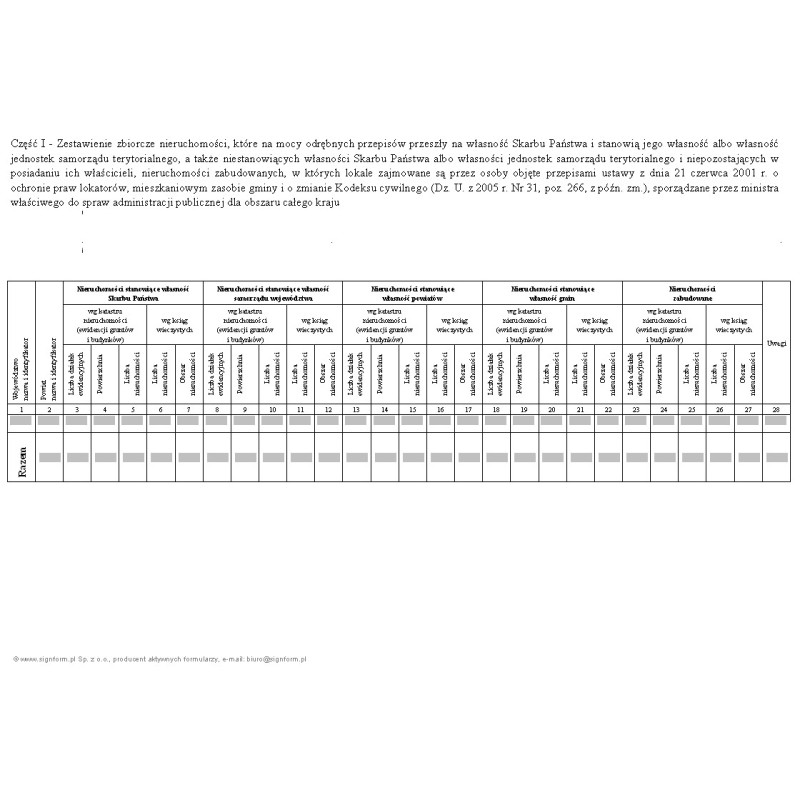 Zestawienie zbiorcze nieruchomości, które na mocy odrębnych przepisów przeszły na własność Skarbu Państwa i stanowią jego własność albo własność jednostek samorządu terytorialnego