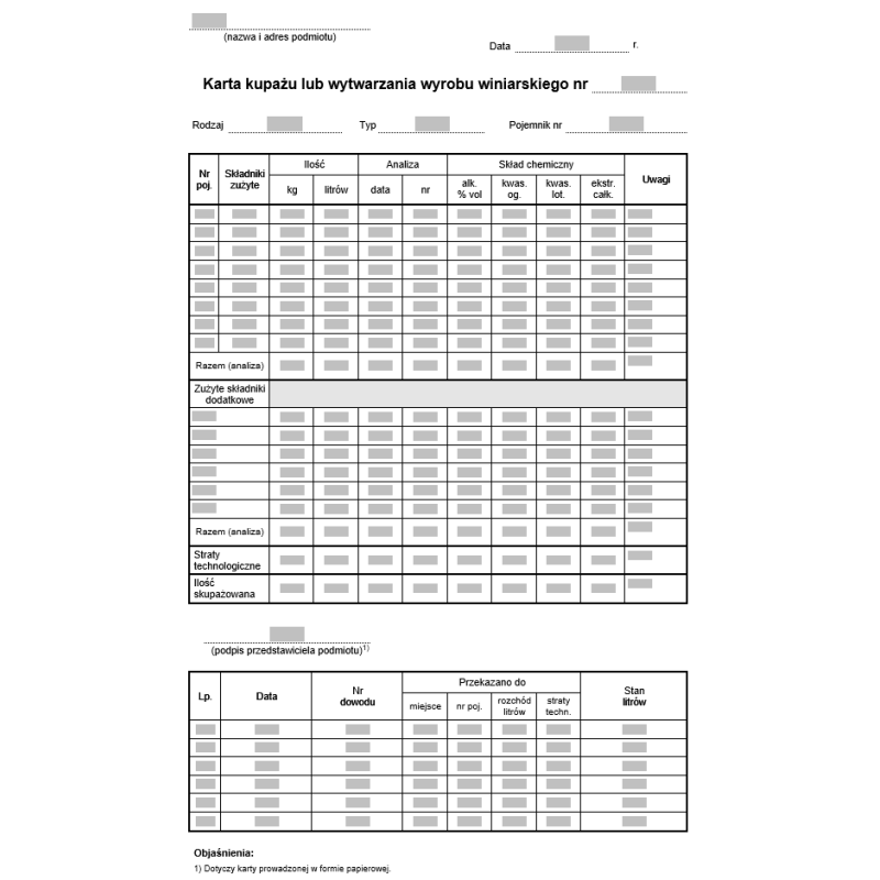 Karta kupażu lub wytwarzania wyrobu winiarskiego