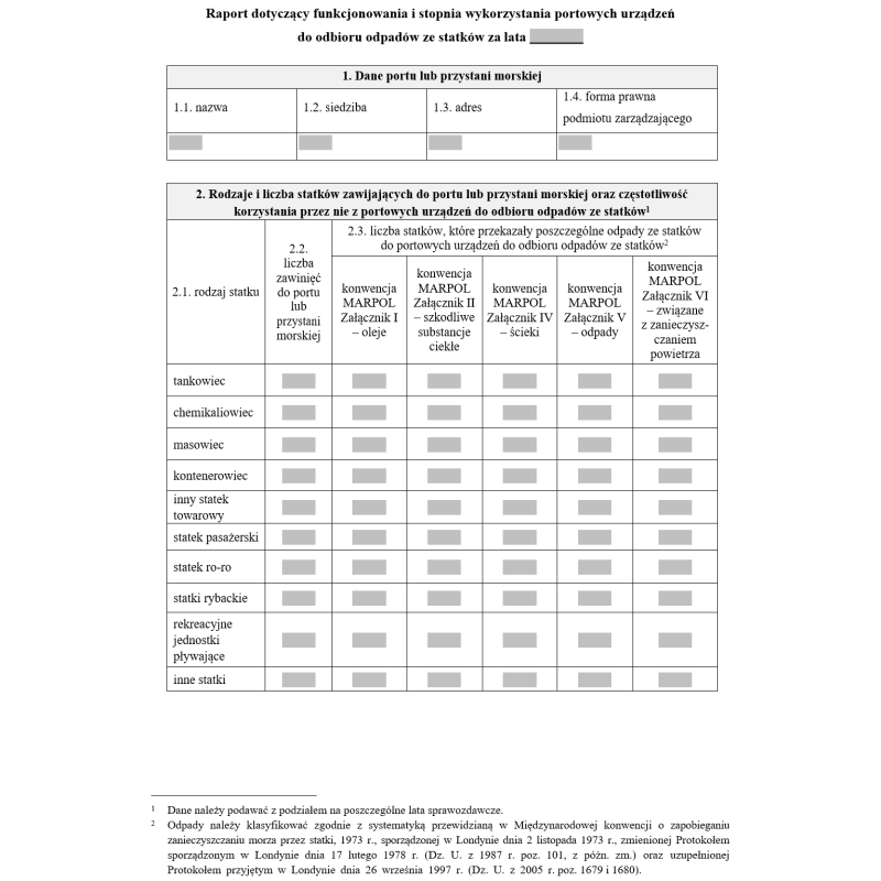 Raport dotyczący funkcjonowania i stopnia wykorzystania portowych urządzeń do odbioru odpadów ze statków