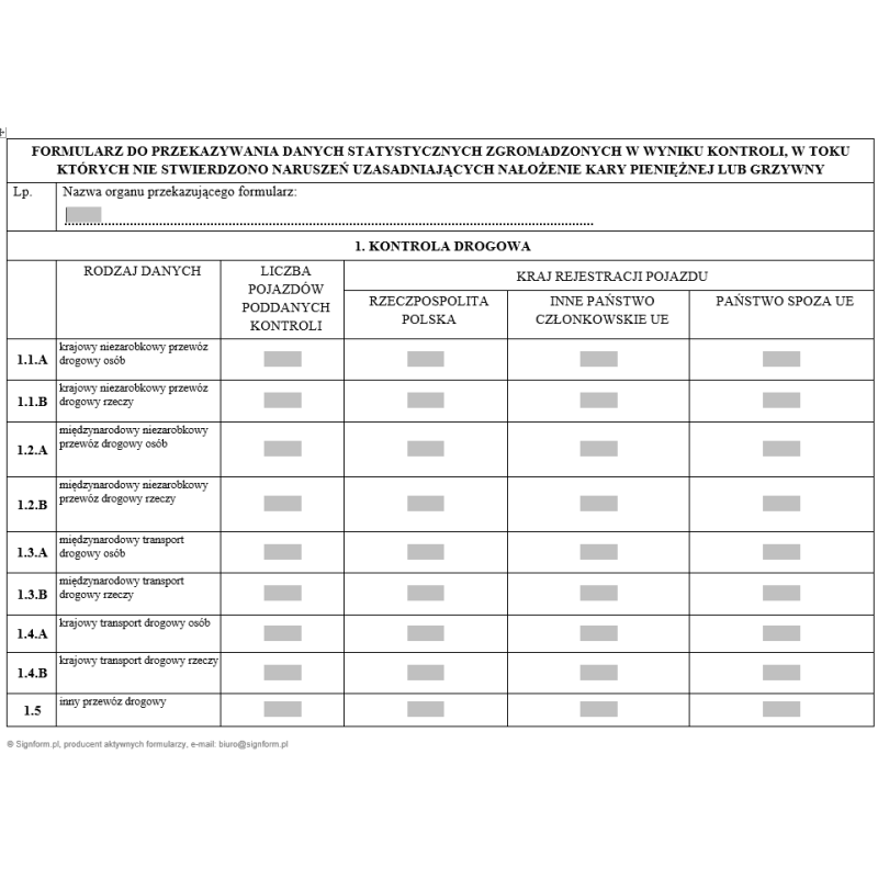 Formularz do przekazywania danych statystycznych zgromadzonych w wyniku kontroli, w toku których nie stwierdzono naruszeń uzasadniających nałożenie kary pieniężnej lub grzywny