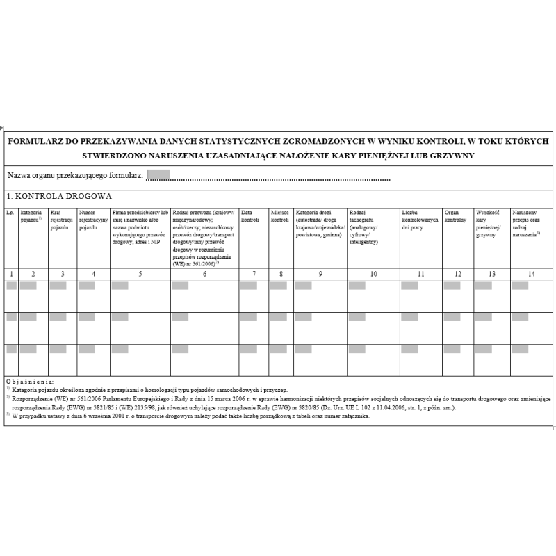 Formularz do przekazywania danych statystycznych zgromadzonych w wyniku kontroli, w toku których stwierdzono naruszenia uzasadniające nałożenie kary pieniężnej lub grzywny