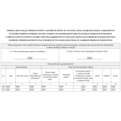 Formularze wykazu producentów, którzy spełnili określone wymagania dotyczące produkcji ekologicznej zgodnie z przepisami dotyczącymi rolnictwa ekologicznego w zakresie produkcji roślinnej i zwierzęcej