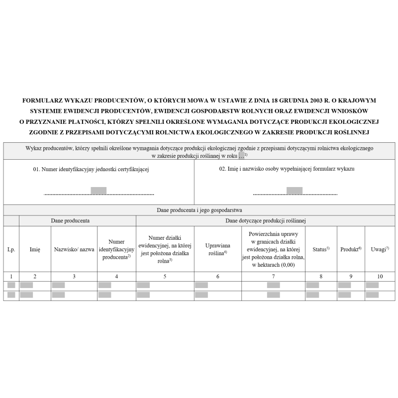 Formularze wykazu producentów, którzy spełnili określone wymagania dotyczące produkcji ekologicznej zgodnie z przepisami dotyczącymi rolnictwa ekologicznego w zakresie produkcji roślinnej i zwierzęcej