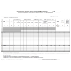 Zbiorcza informacja o zleceniach płatności przekazanych do Banku sporządzana na podstawie zleceń płatności, o których mowa w § 3 ust. 1a i 1b rozporządzenia